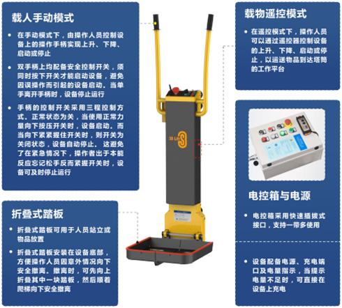 中際聯合（北京）科技股份有限公司