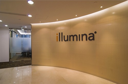 Illumina