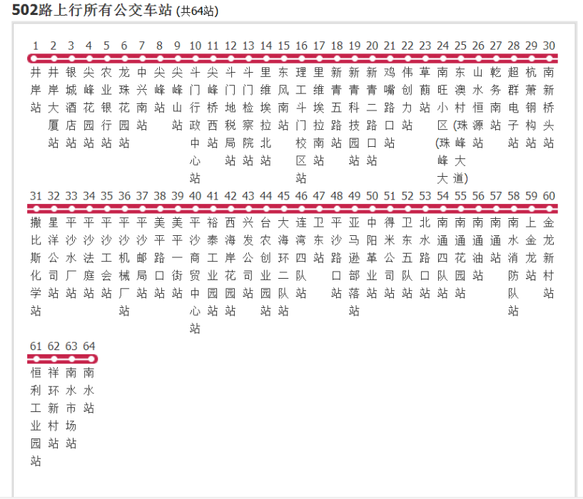 珠海公交502路