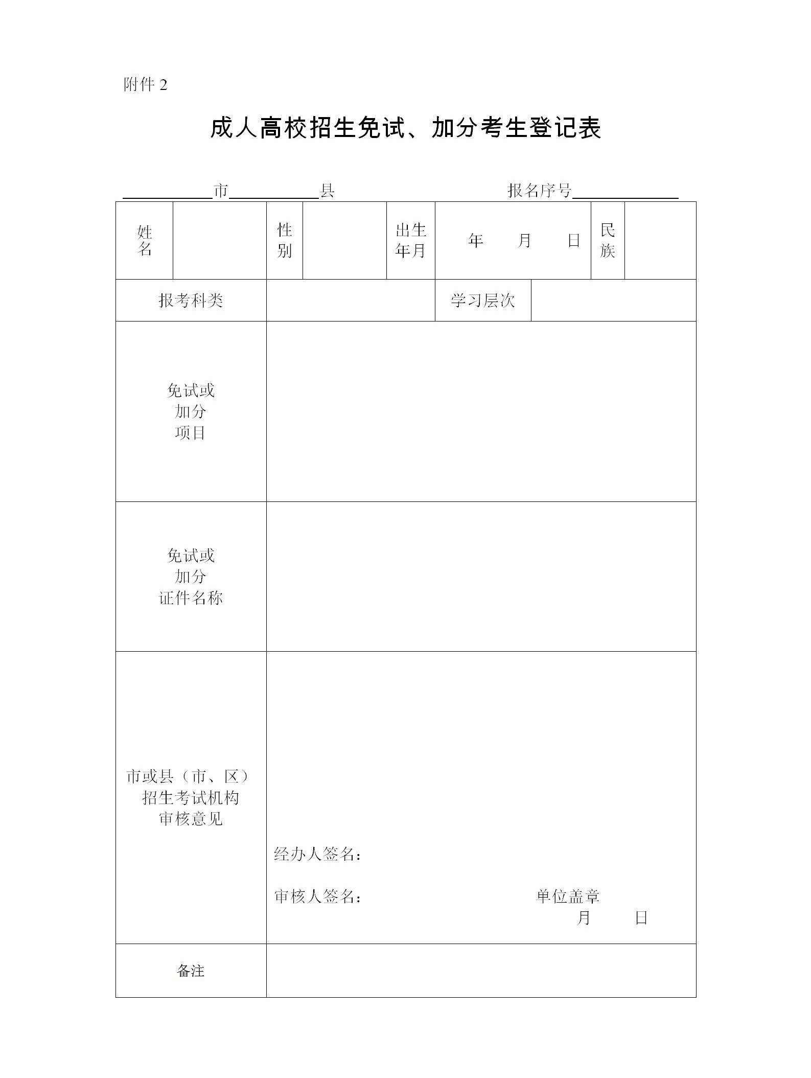 嘉興大學繼續教育學院