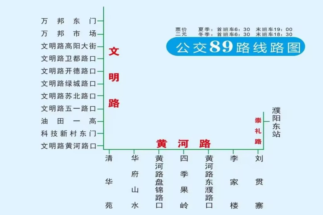 濮陽公交89路