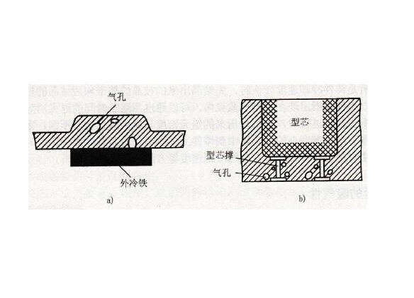 合金吸氣性