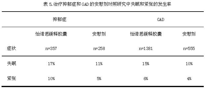 博樂欣