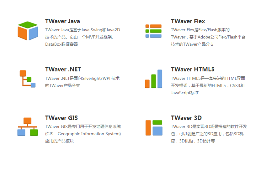 twaver最新套用