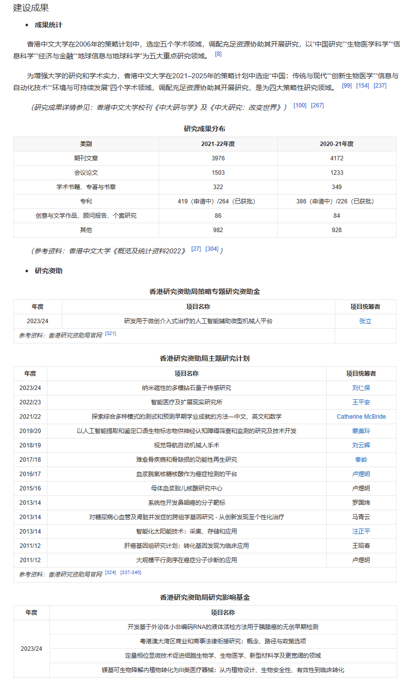 高等院校類百科編輯指南