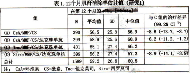 他克莫司注射液