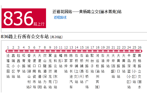 重慶公交836路