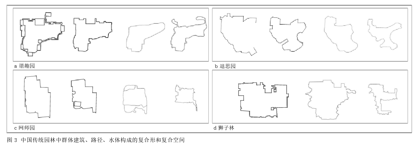 空間構圖