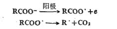 電解引發