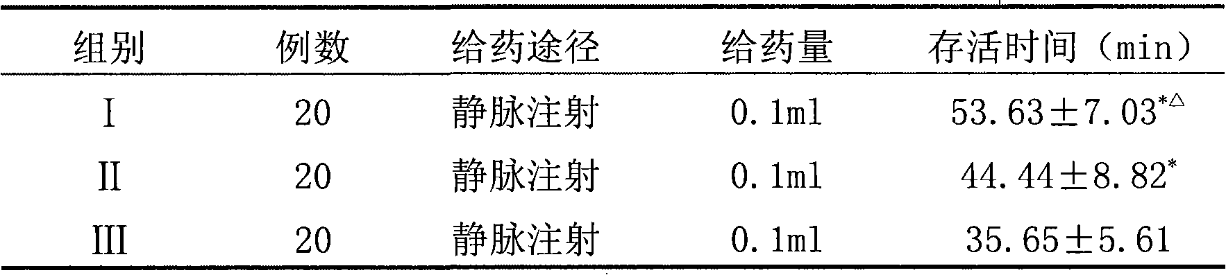 一種小牛血清去蛋白注射液及其生產方法