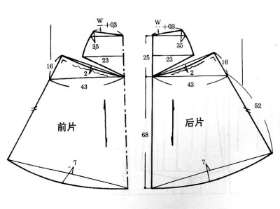 育克裙結構圖