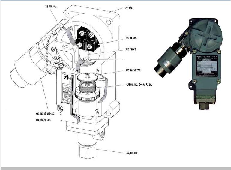 防爆壓力開關