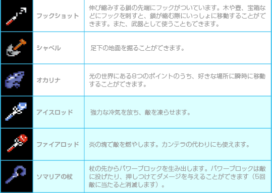 塞爾達傳說：眾神的三角神力&四之劍