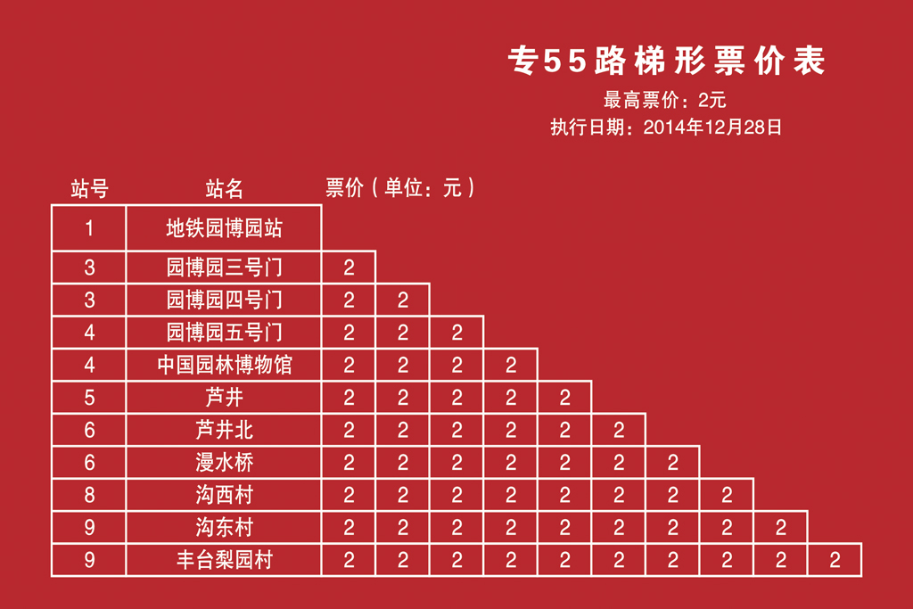 北京公交專55路