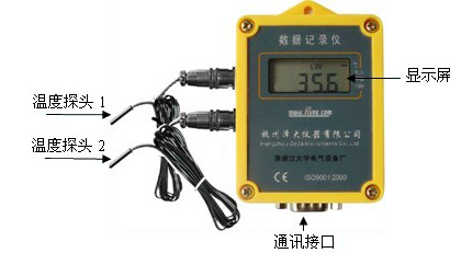 ZDR-21系列數據記錄儀