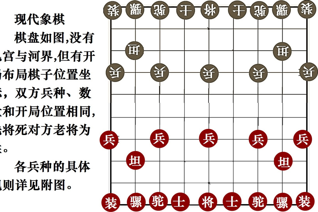 現代象棋