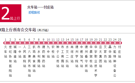 德州公交2路