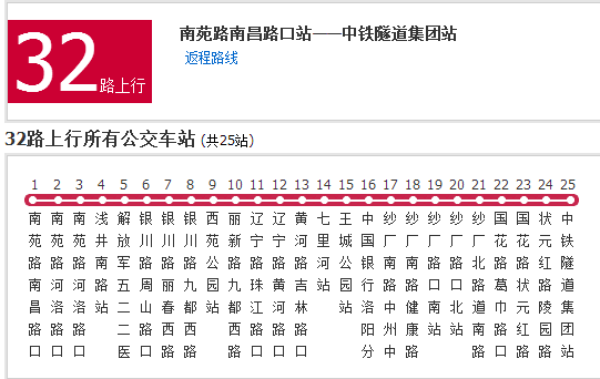 洛陽公交32路