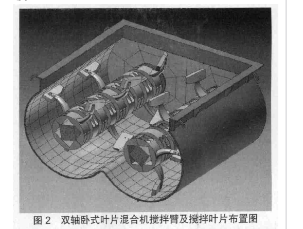 葉片式混合機