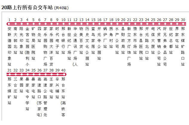 邢台公交20路