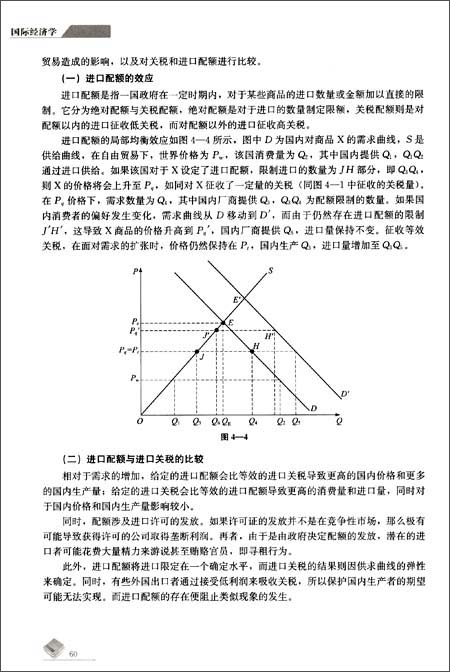 利潤轉移論