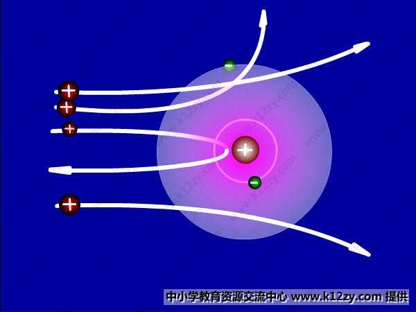 α粒子散射實驗