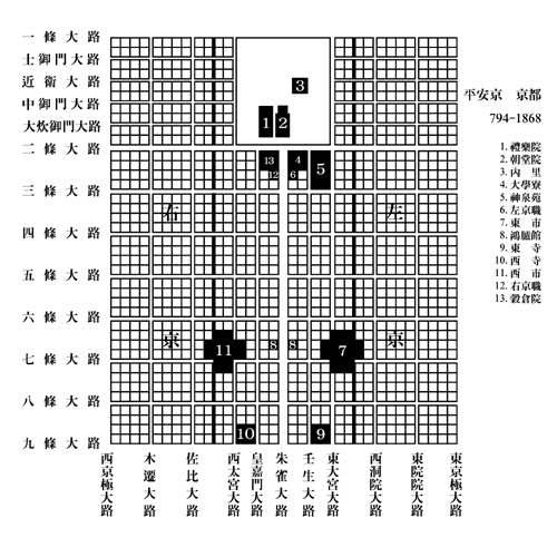 平安京（京都）布局圖