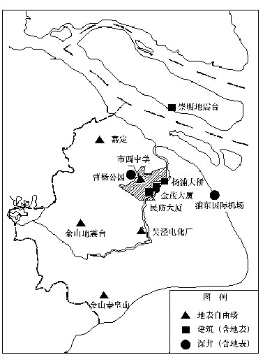 上海數字強震觀測網