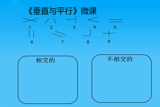 《垂直與平行》微課