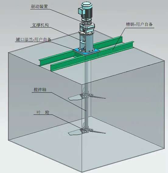 淄博友勝化工設備有限公司