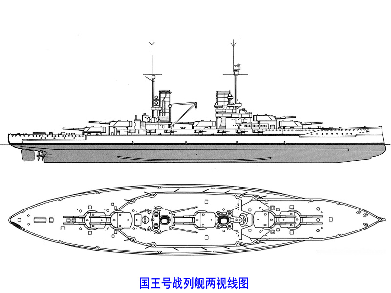 國王號戰列艦兩視線圖