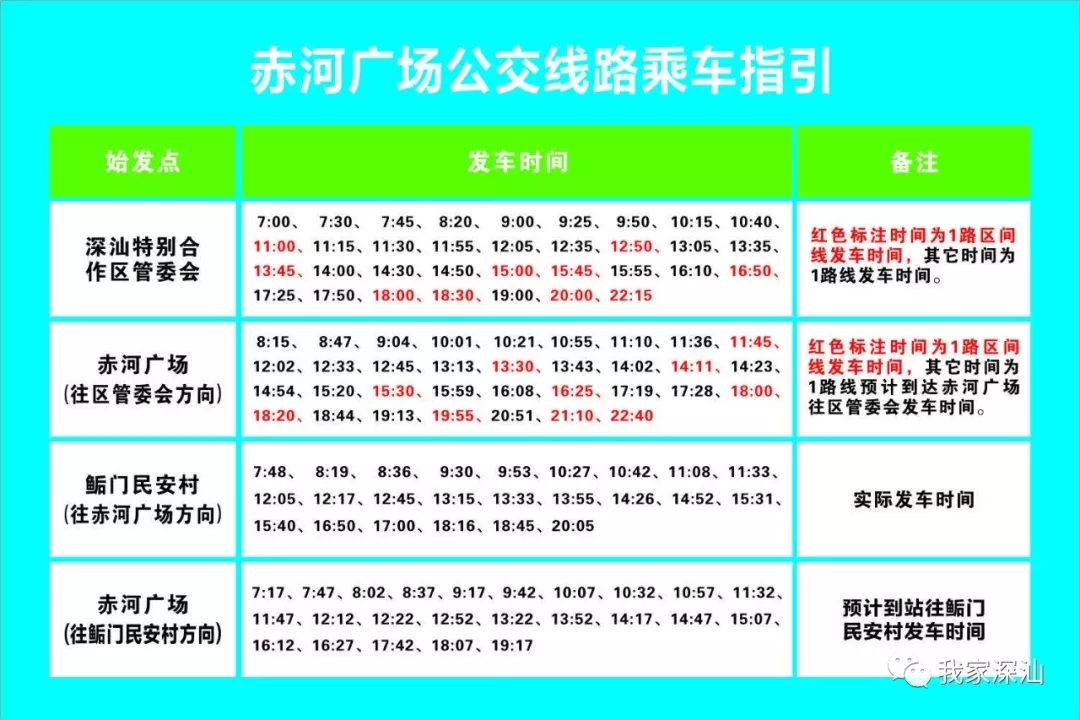 深汕特別合作區(深汕特區)