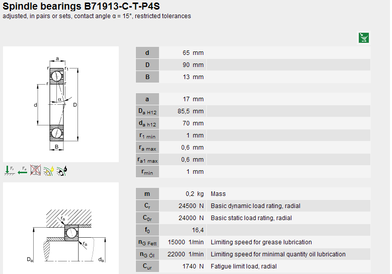 B71913C.T.P4S.UL