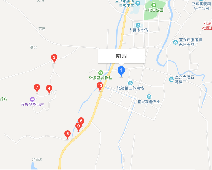 南門村(江蘇省宜興市張渚鎮南門村)