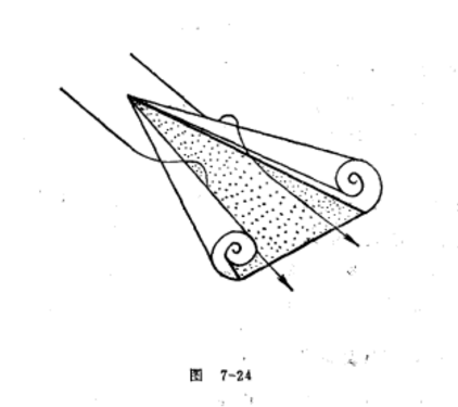 S形前緣機翼