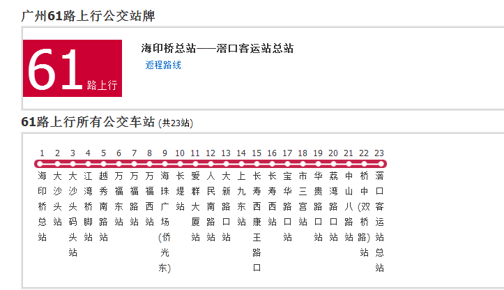 廣州公交61路