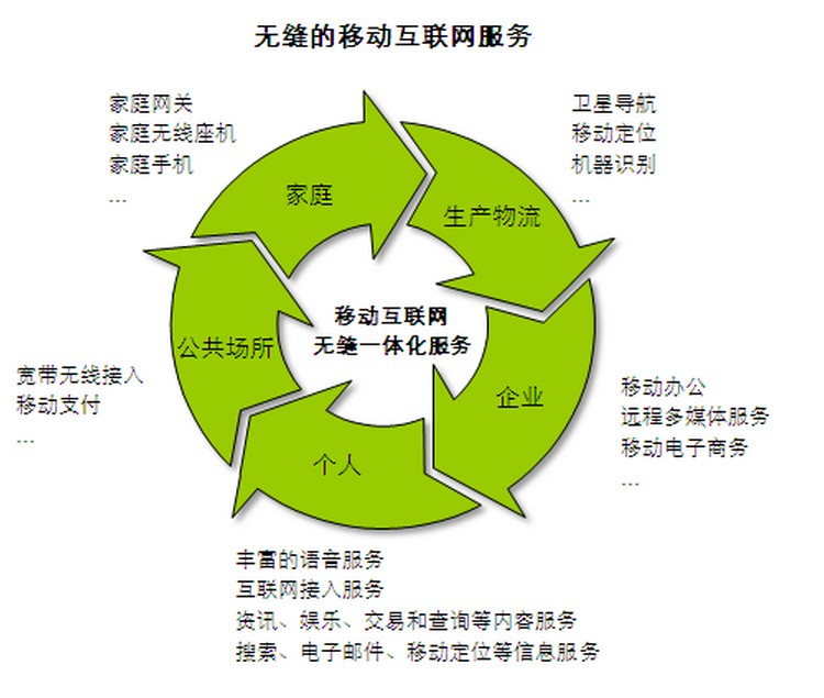 重慶舜嘉科技有限公司