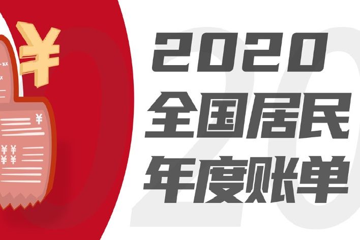 2020年居民收入和消費支出情況