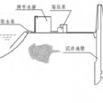 水力排土