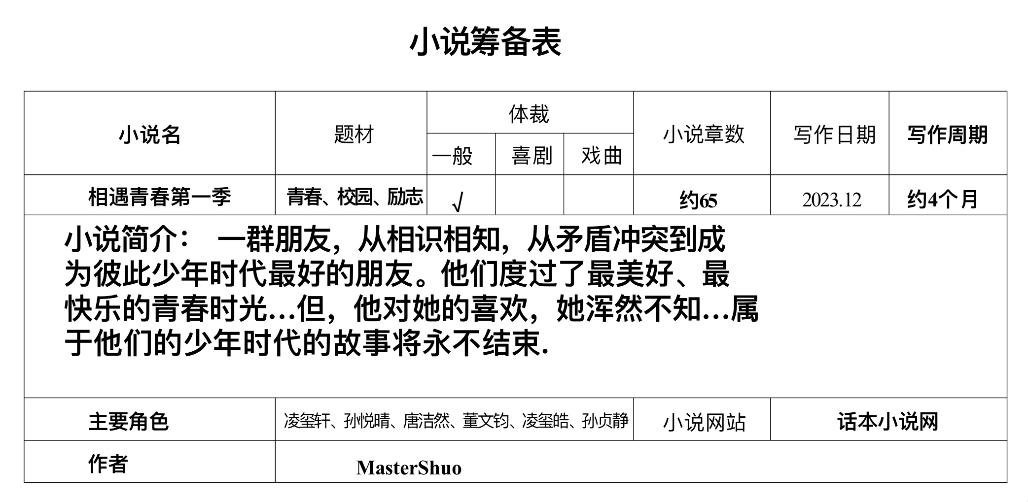 相遇青春第一季