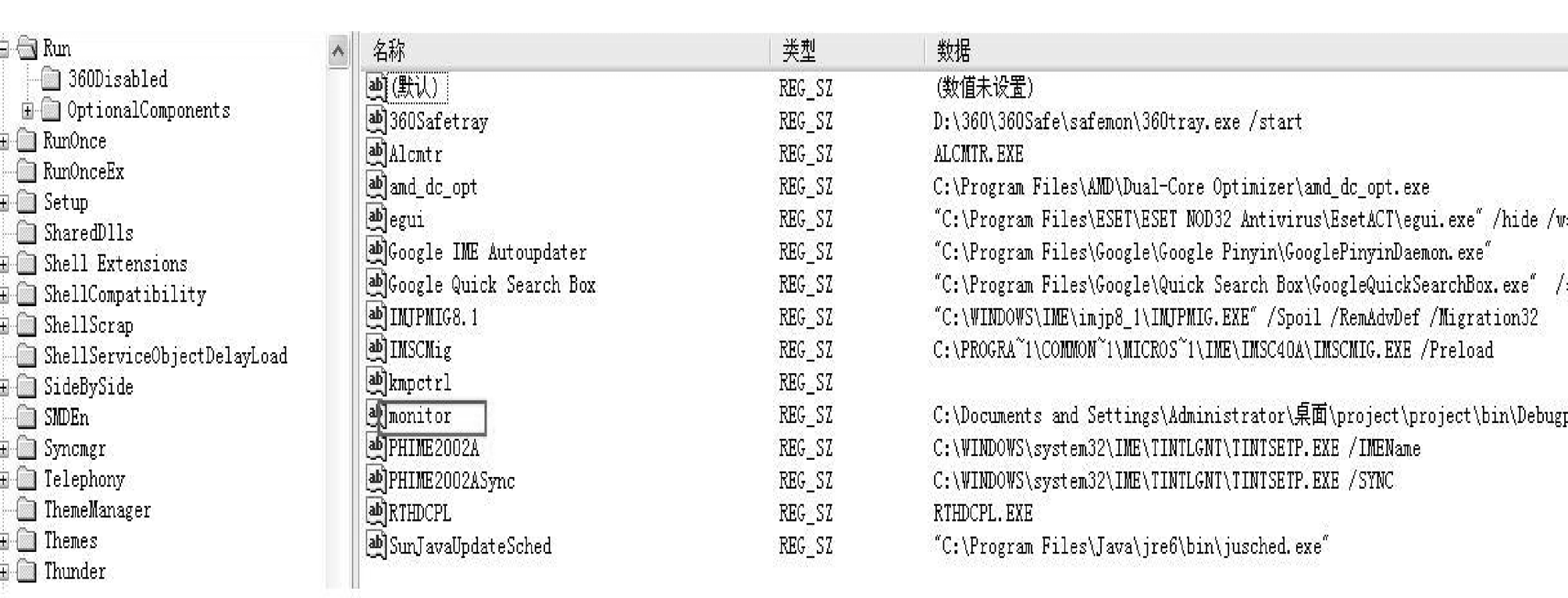 圖 2  監控進程自啟動