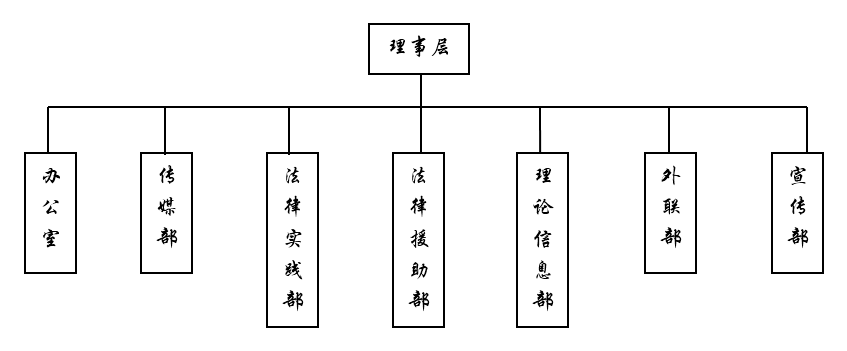 集美大學學生法學社