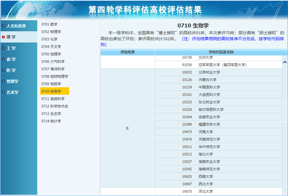 教育部第四輪教學評估