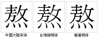 “熬”字形對比