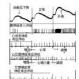 減壓反射