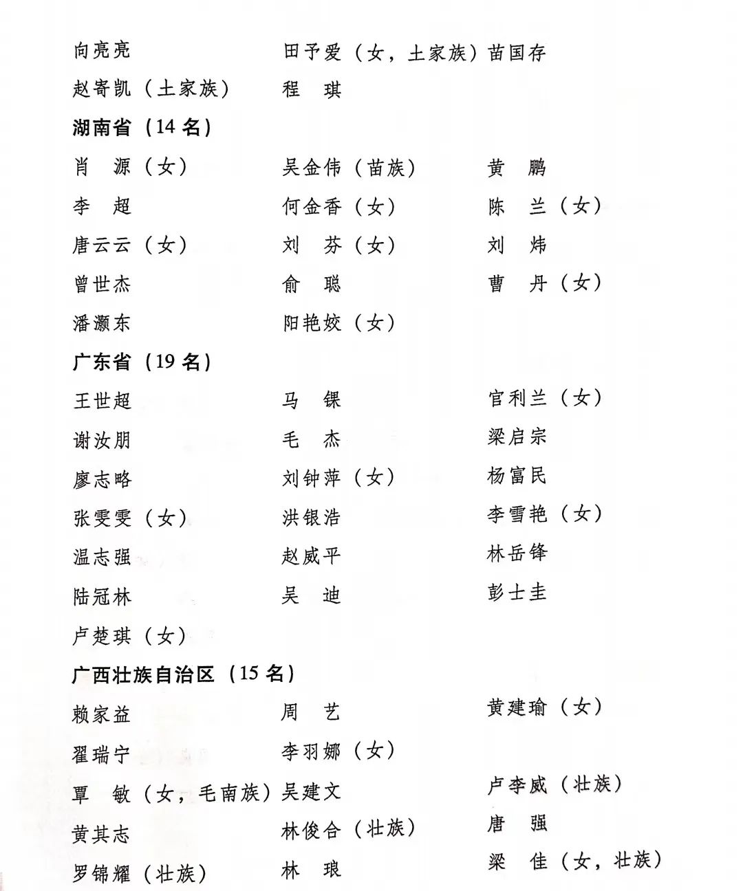 第二屆全國鄉村振興青年先鋒名單