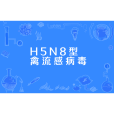 H5N8型禽流感病毒