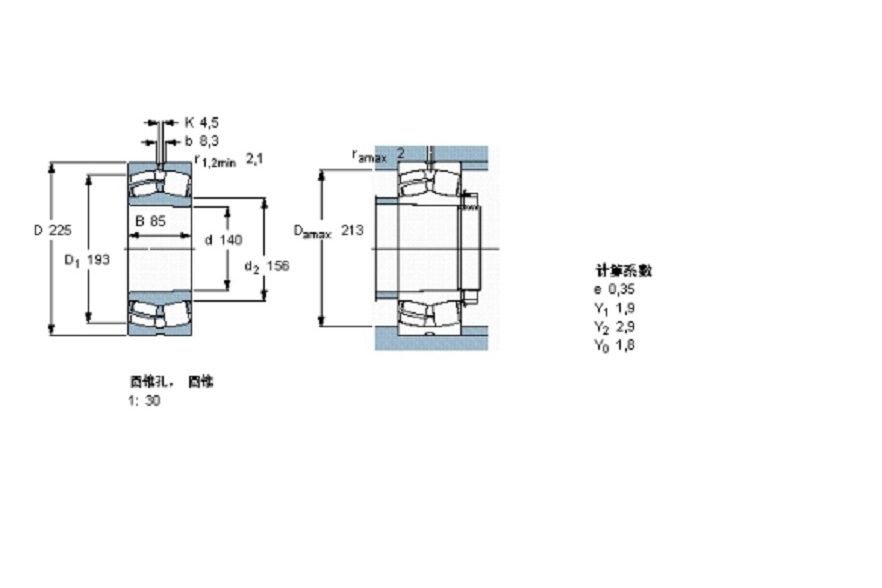 SKF 24128CCK30/W33軸承