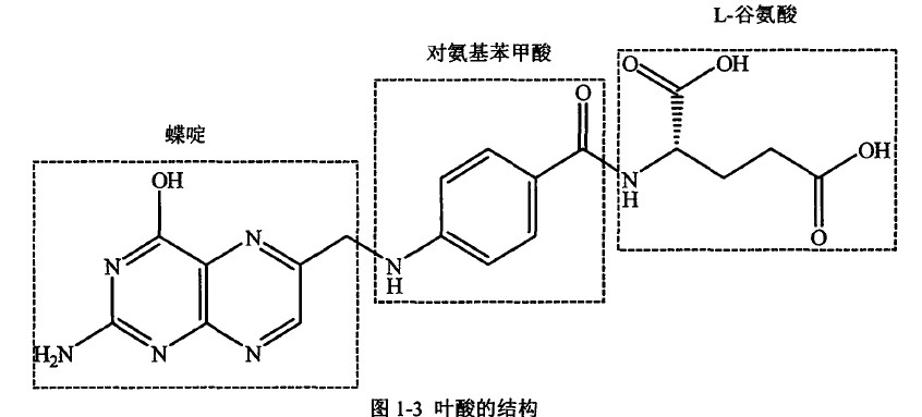 葉酸(59-30-3)