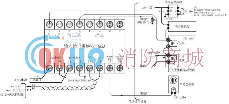 VM3365A輸入輸出模組接線圖